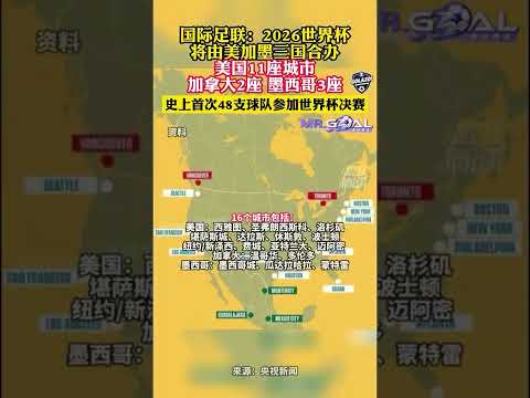 国际足联,世界杯投注,平台,国际足联2026世界杯投注平台,世界杯投注,2026世界杯,世界杯足球赛,足彩预测,世界杯比赛分析,在线体育投注,世界杯投注策略,足球赛事