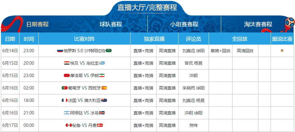 国际足联,世界杯投注,平台,国际足联2026世界杯投注平台,世界杯投注,2026世界杯,世界杯足球赛,足彩预测,世界杯比赛分析,在线体育投注,世界杯投注策略,足球赛事