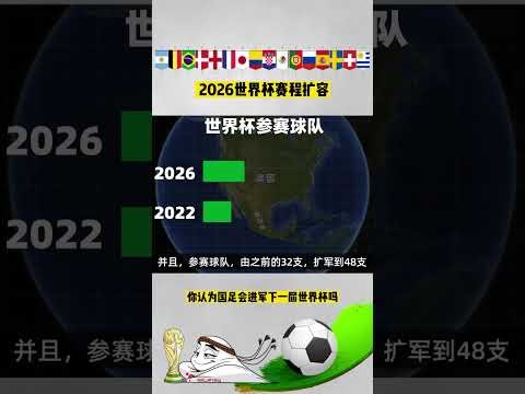 国际足联,世界杯投注,平台,国际足联2026世界杯投注平台,世界杯投注,2026世界杯,世界杯足球赛,足彩预测,世界杯比赛分析,在线体育投注,世界杯投注策略,足球赛事
