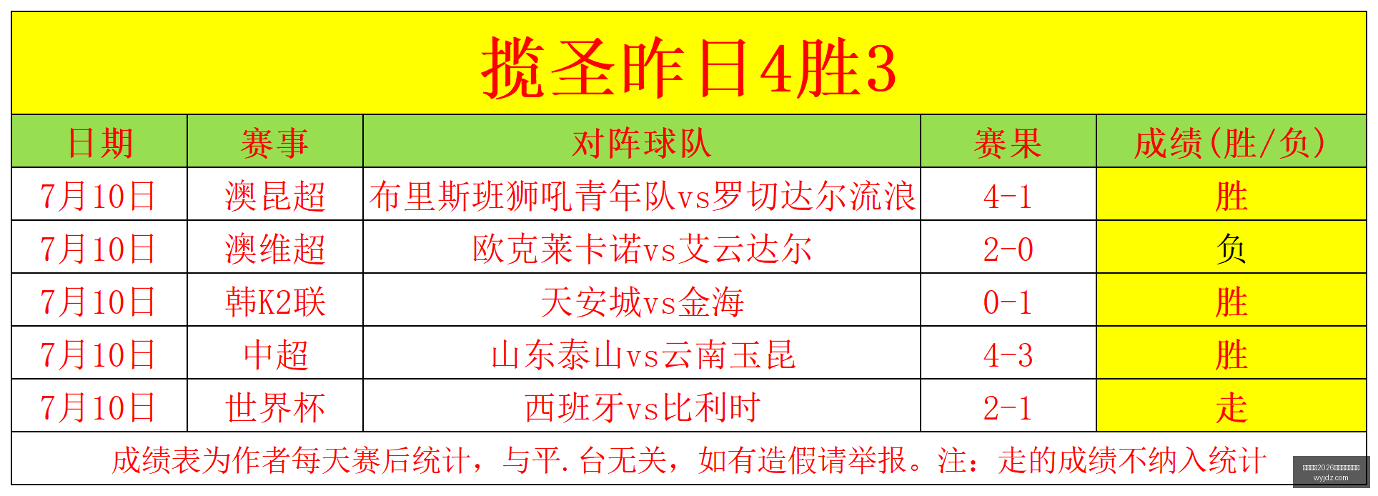 韩职联精选,场前瞻,王牌之战,国际足联2026世界杯投注平台,世界杯投注,2026世界杯,世界杯足球赛,足彩预测,世界杯比赛分析,在线体育投注,世界杯投注策略,足球赛事