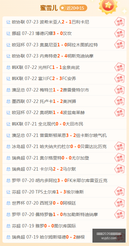 独家攻略连,周霸榜,周赛夺冠秘,国际足联2026世界杯投注平台,世界杯投注,2026世界杯,世界杯足球赛,足彩预测,世界杯比赛分析,在线体育投注,世界杯投注策略,足球赛事