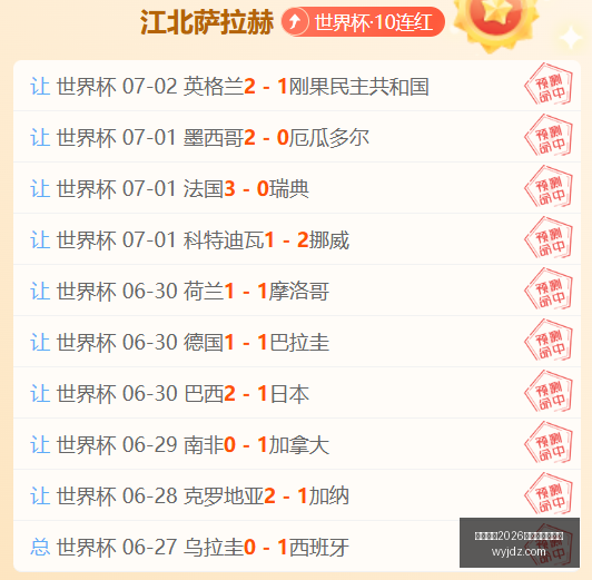 年度赛事上,周精彩落幕,狂揽,国际足联2026世界杯投注平台,世界杯投注,2026世界杯,世界杯足球赛,足彩预测,世界杯比赛分析,在线体育投注,世界杯投注策略,足球赛事