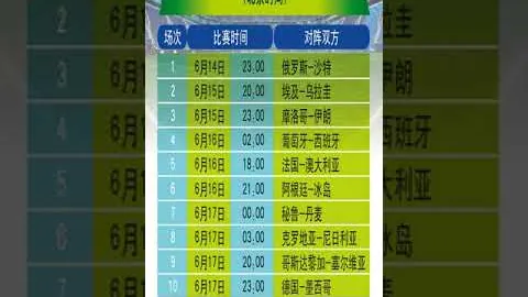 国际足联2026世界杯投注平台 资讯 031855 or3