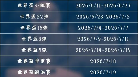 国际足联2026世界杯投注平台 资讯 031912 ptw